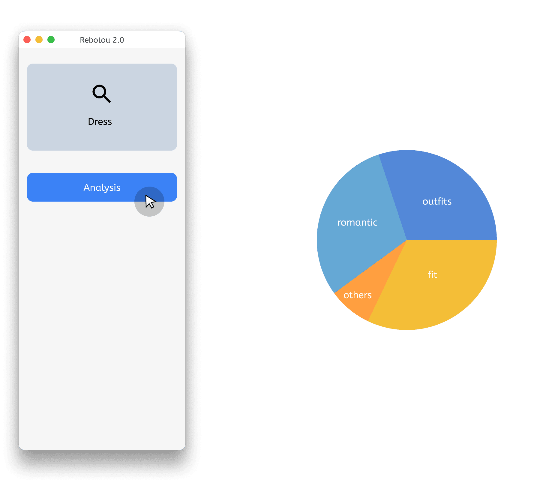 Discover Trending Topics